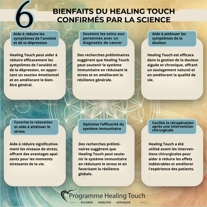 Avantages du Programme Healing Touch